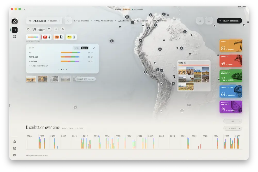 Specio dashboard